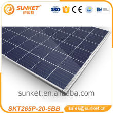 Yingli Solarpanel Über